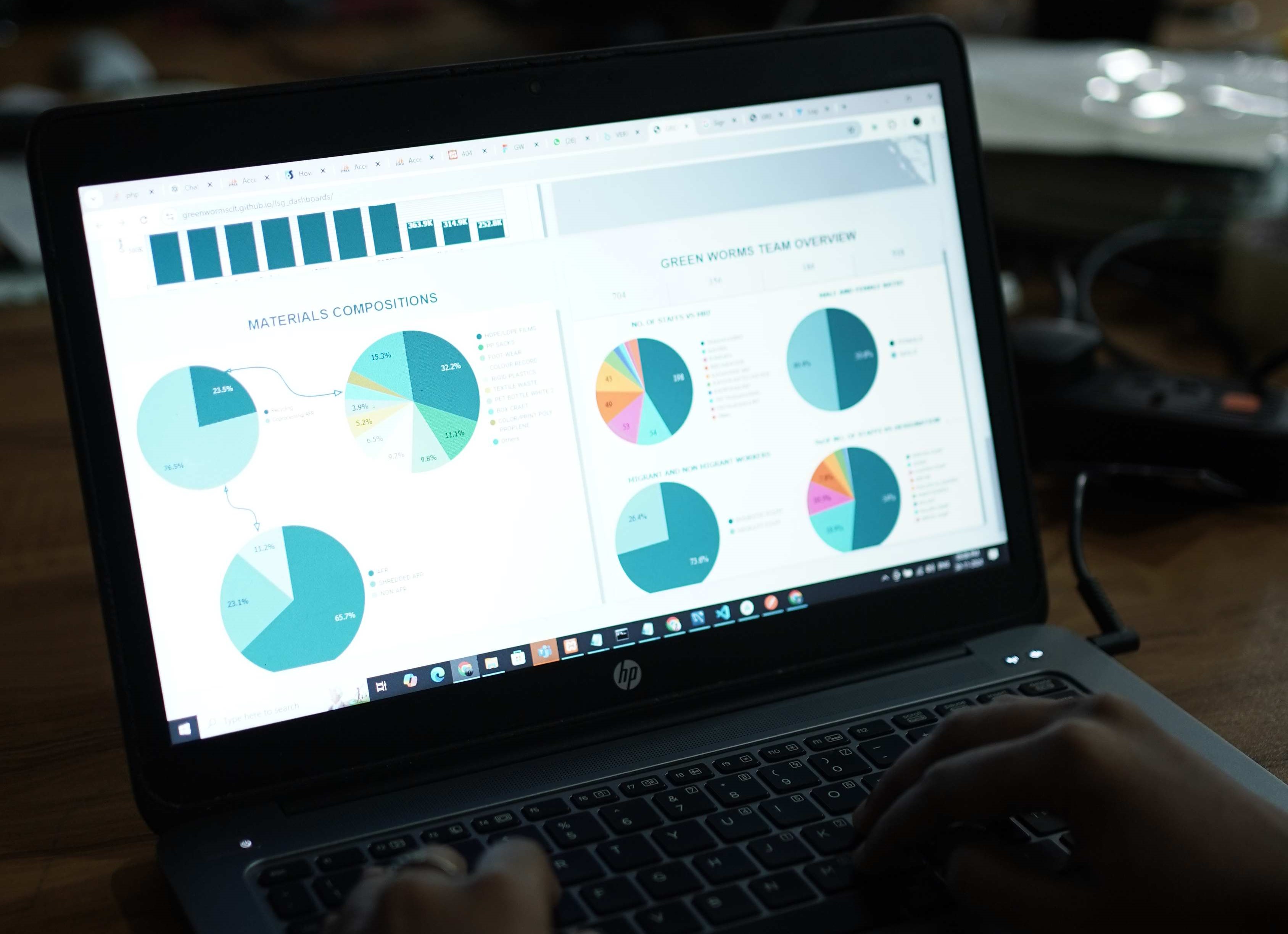 Digital Traceability Dashboard